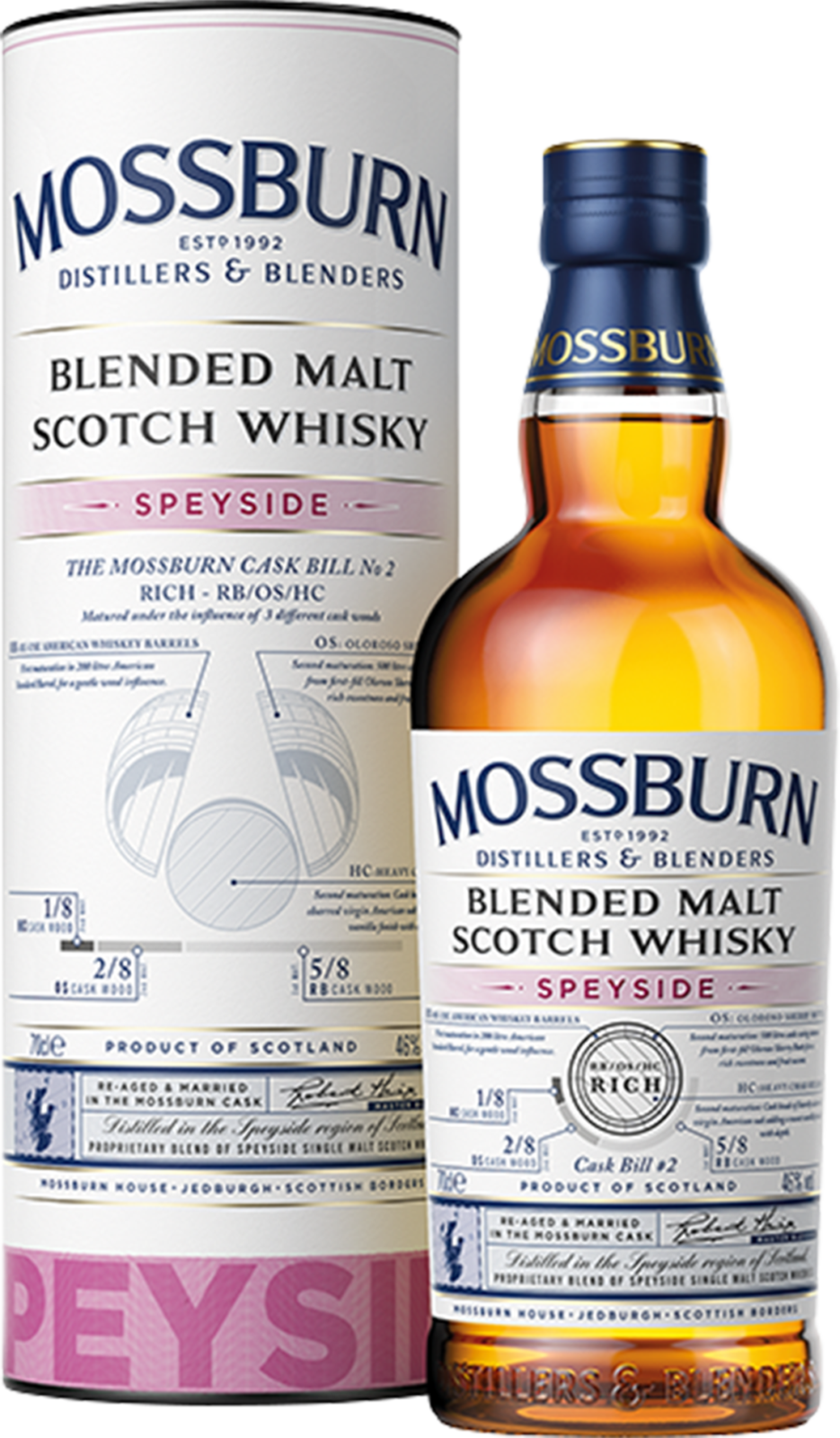 Mossburn Speyside • Marussia Beverages