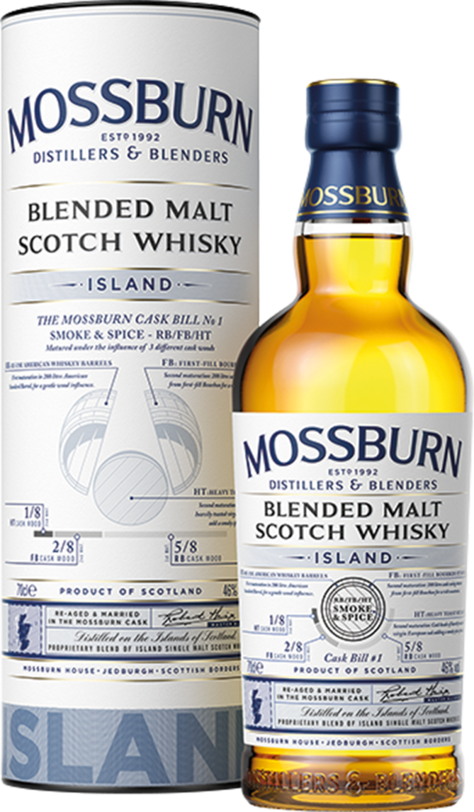 Mossburn Island • Marussia Beverages